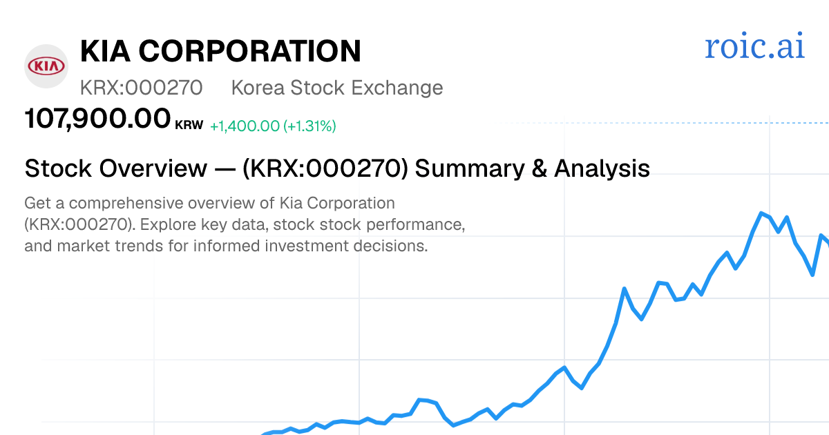 Kia Corporation Stock — 000270.KS Overview — Roic AI