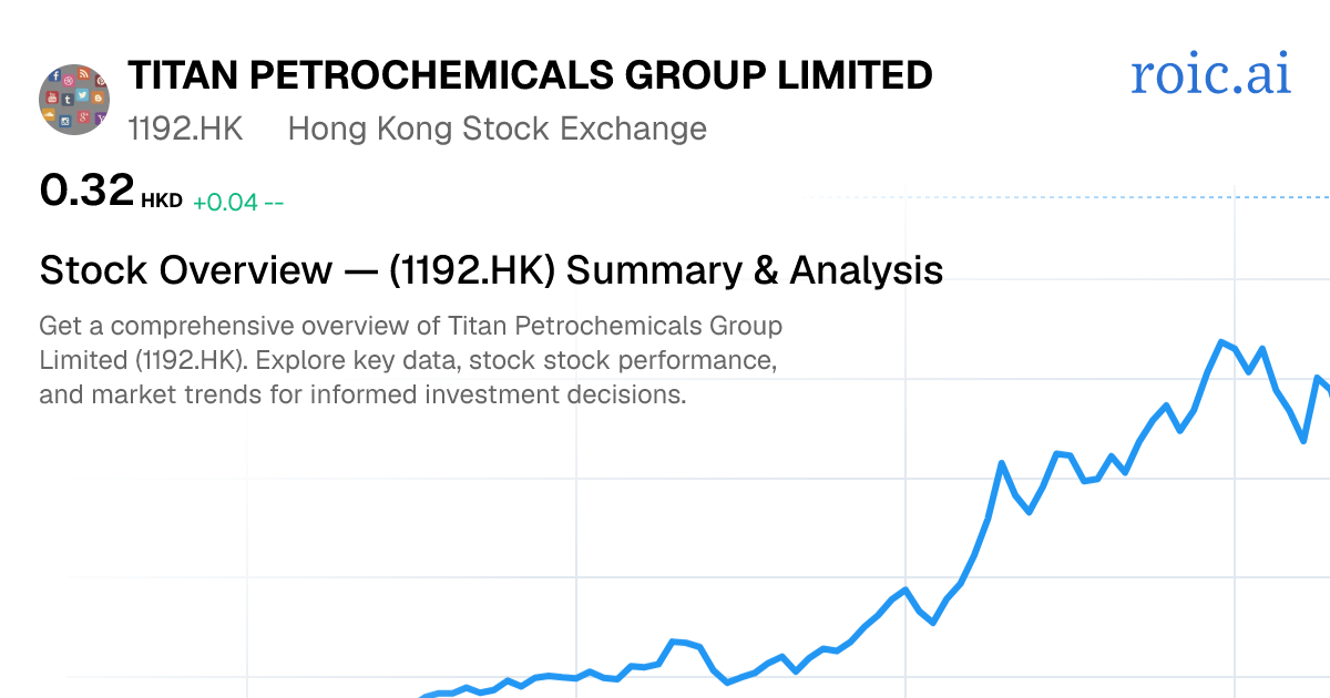 Titan Petrochemicals Group Limited Stock — 1192.HK Overview | Roic AI