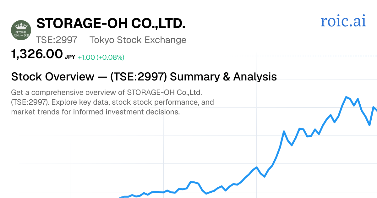 STORAGE-OH Co.,Ltd. Stock — 2997.T Overview — Roic AI