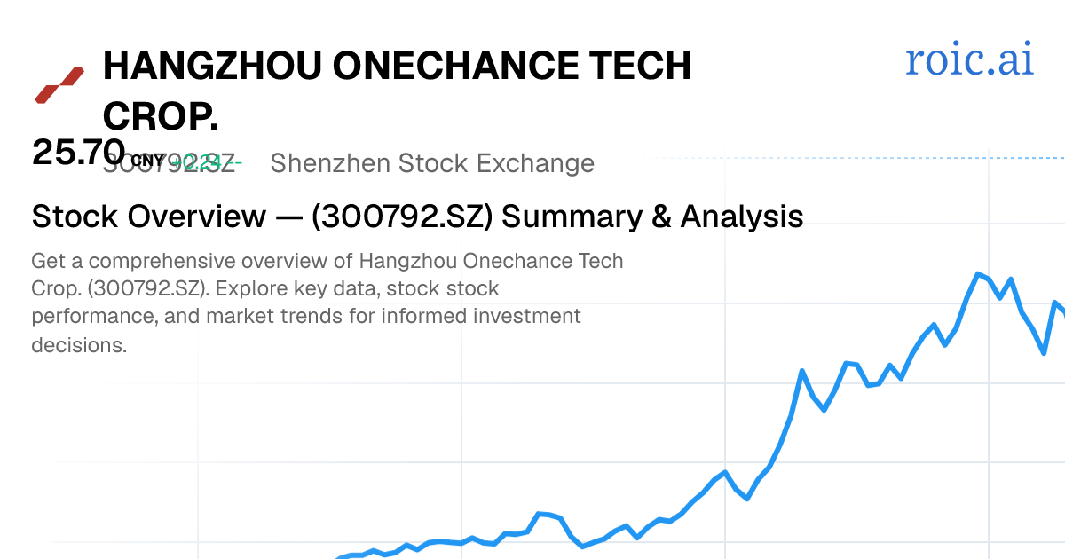 Hangzhou Onechance Tech Crop. Stock — 300792.SZ Overview — Roic AI