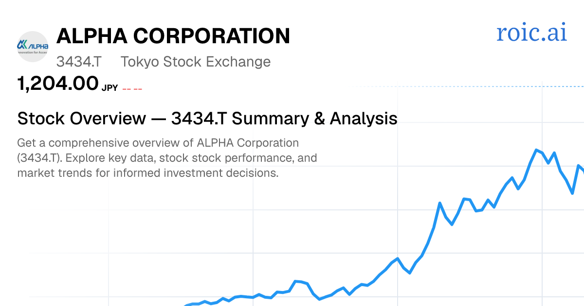 ALPHA Corporation Stock Report — 3434.T Analysis — Roic AI