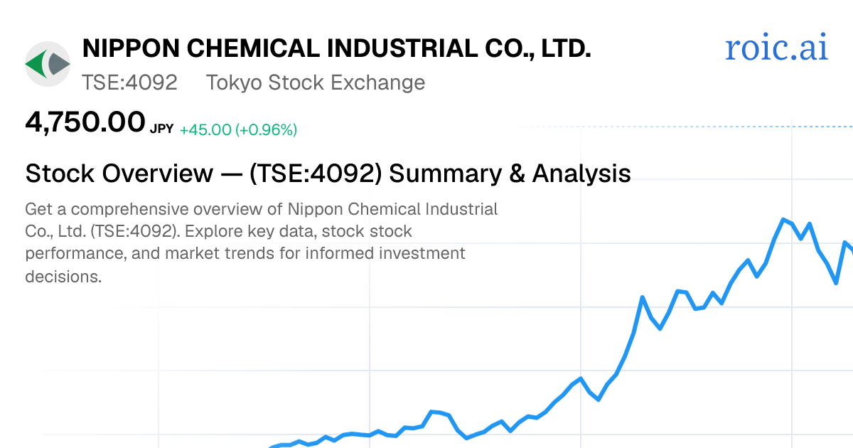 Nippon Chemical Industrial Co., Ltd. Stock — 4092.T Overview | Roic AI