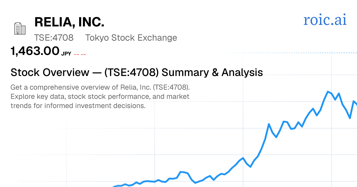 Relia, Inc. Stock Overview — 4708.T Summary & Analysis | Roic AI