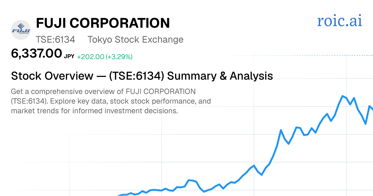 Fuji Corporation Stock Overview — 6134.T Summary & Analysis — Roic AI