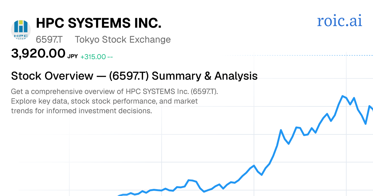 HPC SYSTEMS Inc. Stock Overview — 6597.T Summary & Analysis | Roic AI