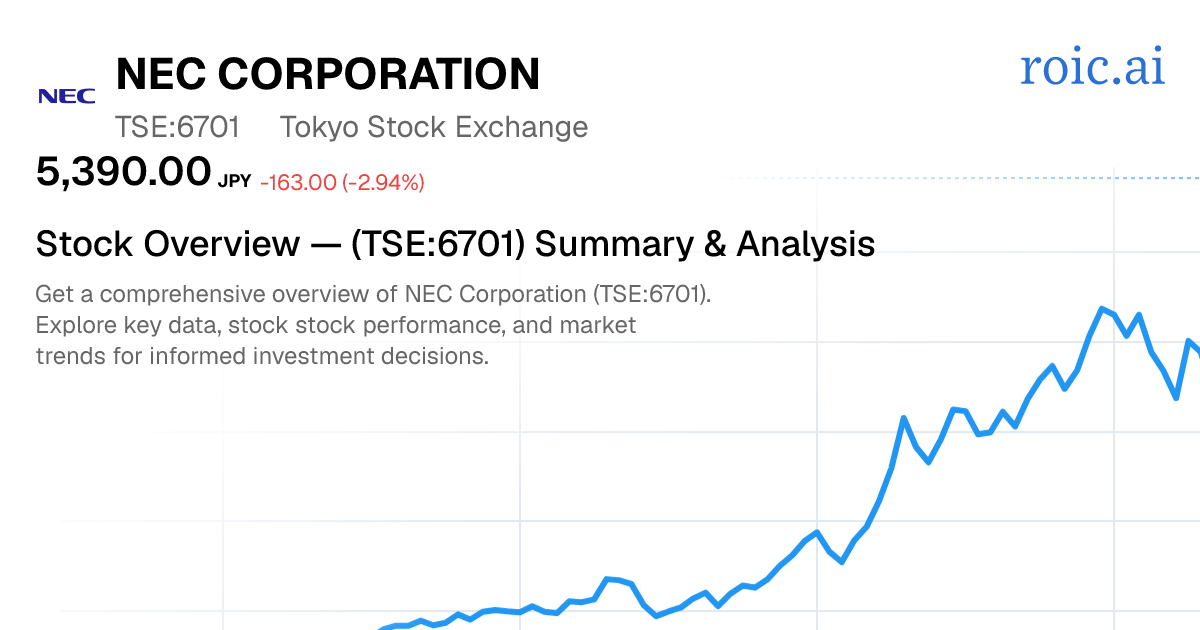 NEC Corporation Stock Overview — 6701.T Summary & Analysis — Roic AI