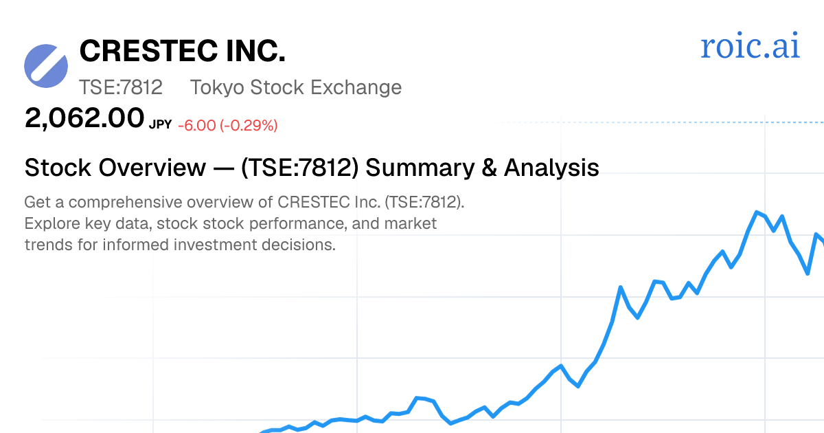 CRESTEC Inc. Stock Overview — 7812.T Summary & Analysis | Roic AI