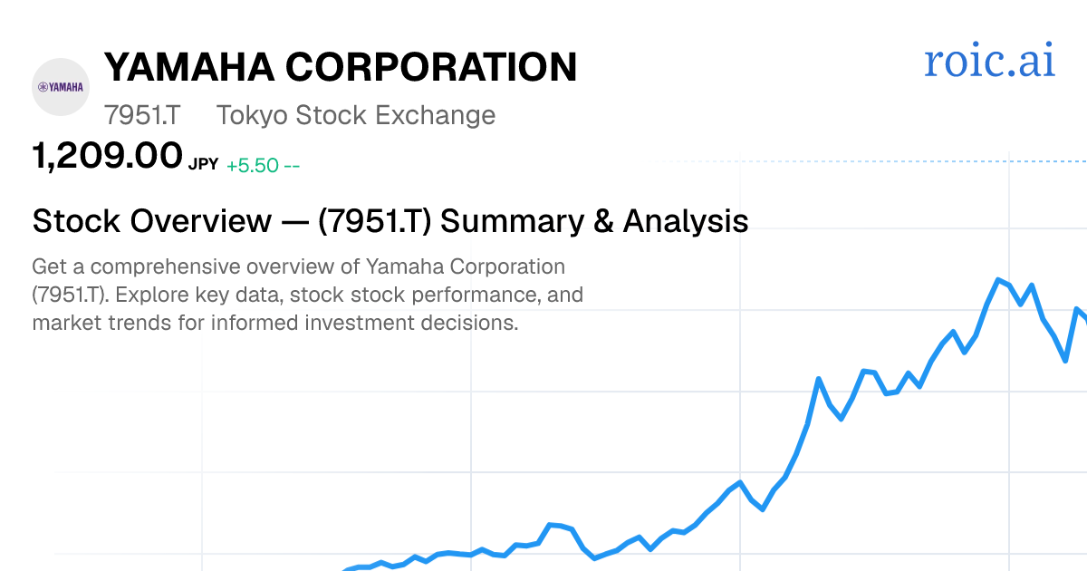 Yamaha Corporation Stock — 7951.T Overview | Roic AI