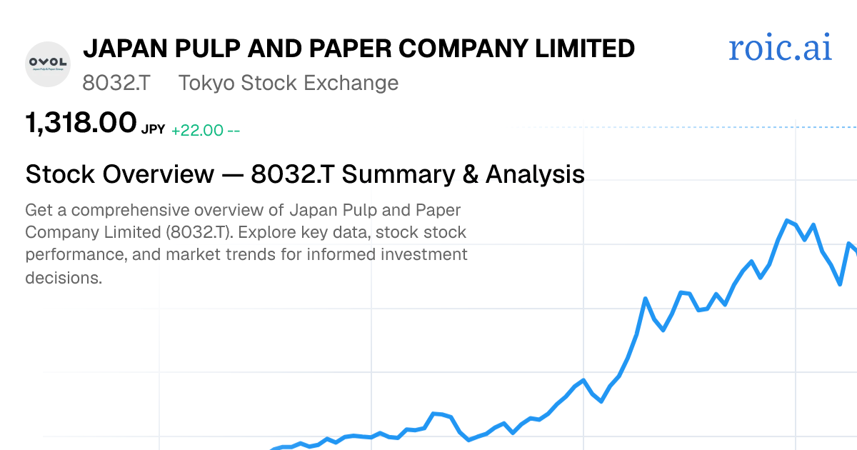 Japan Pulp and Paper Company Limited Stock Report — 8032.T — Roic AI