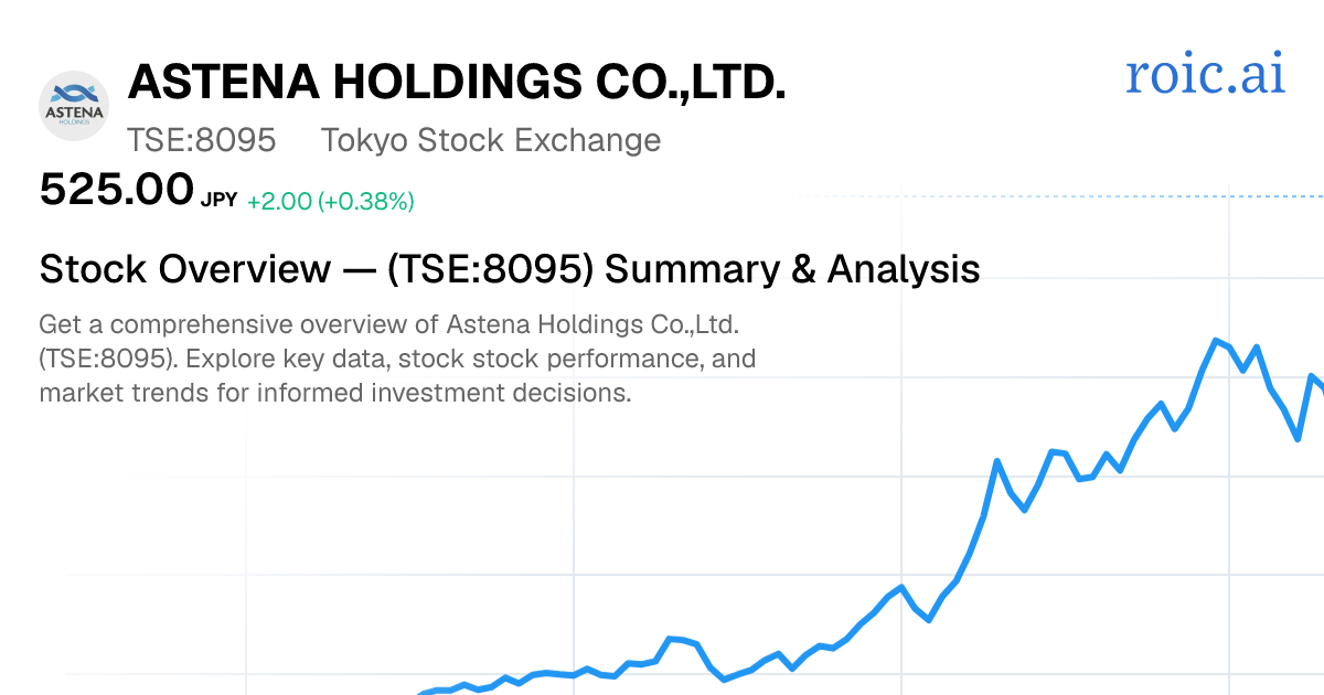 Astena Holdings Co., Ltd. Stock — 8095.T Overview — Roic AI
