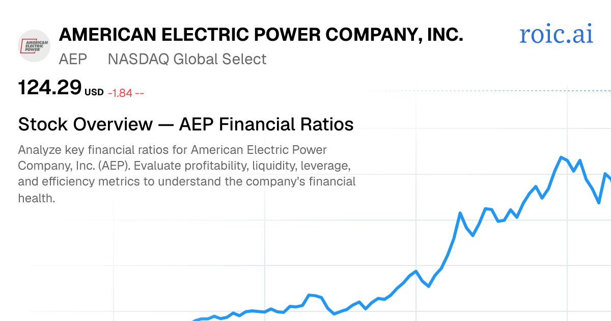 American Electric Power Company, Inc. Financial Ratios — AEP | Roic AI
