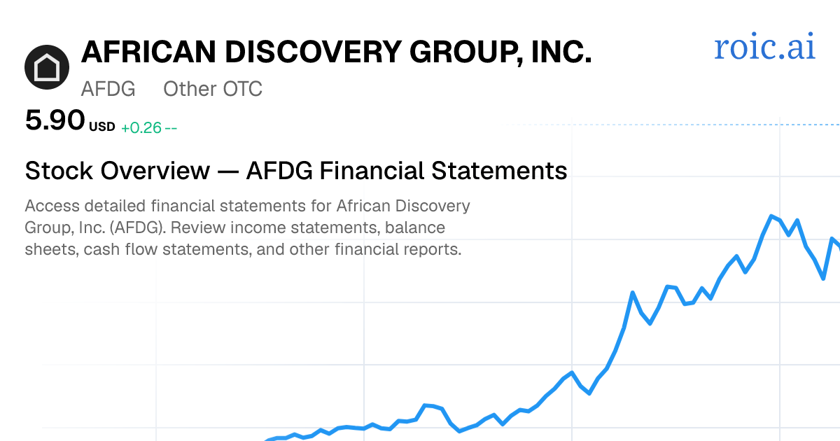 African Discovery Group, Inc. Financial Statements — AFDG | Roic AI