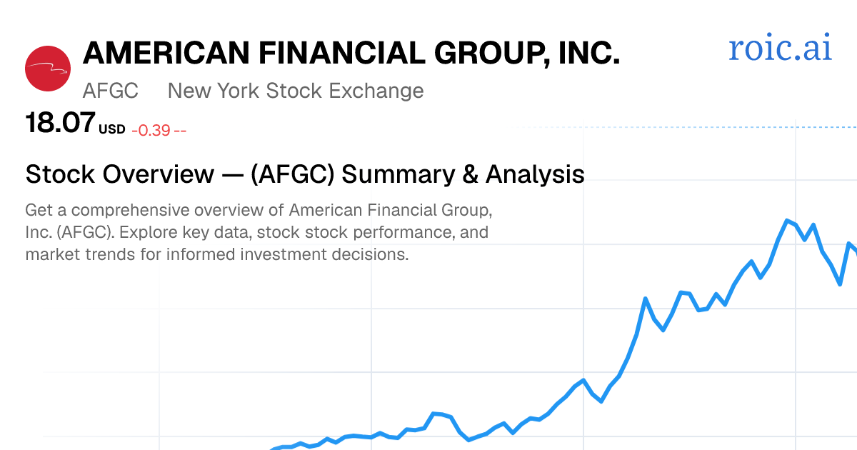 American Financial Group, Inc. Stock — AFGC Overview | Roic AI