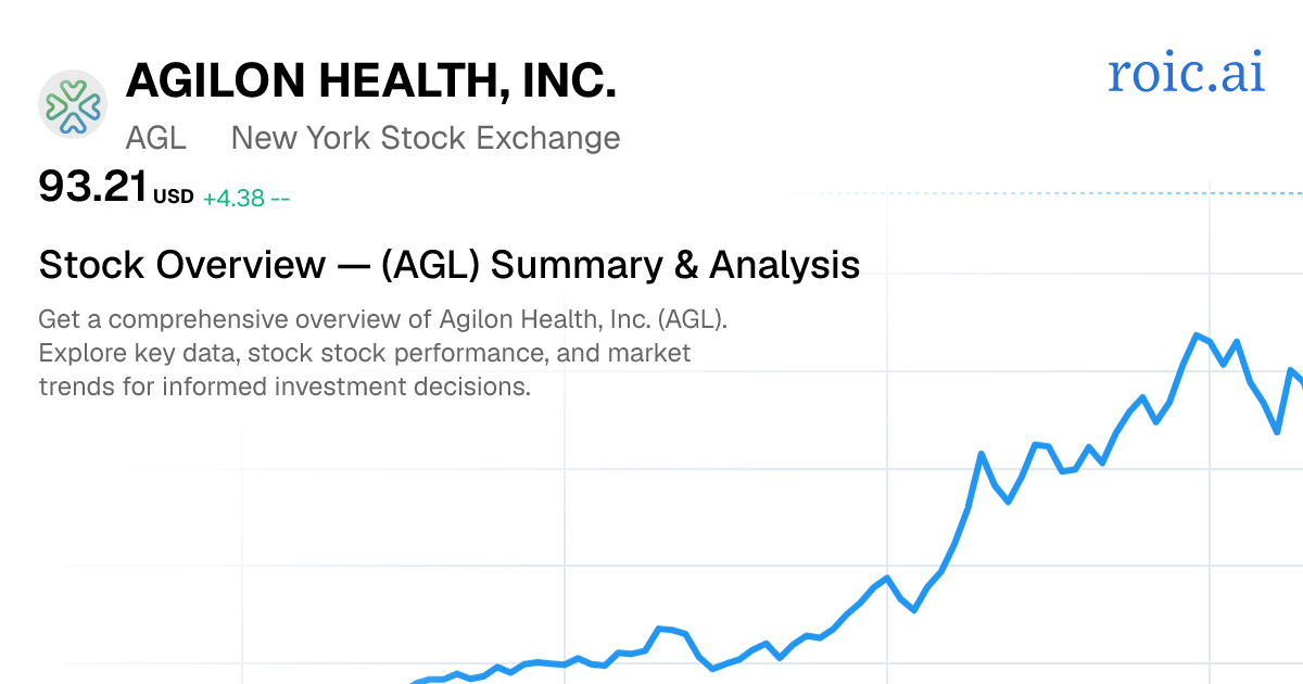 Agilon Health, Inc. Stock Overview — AGL Summary & Analysis | Roic AI