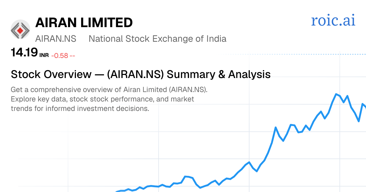 Airan Limited Stock Overview — AIRAN.NS Summary & Analysis — Roic AI