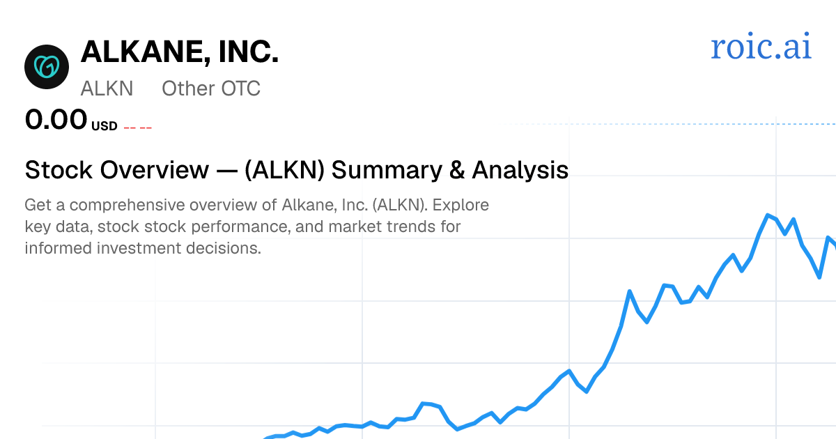 Alkane, Inc. Stock Overview — ALKN Summary & Analysis | Roic AI