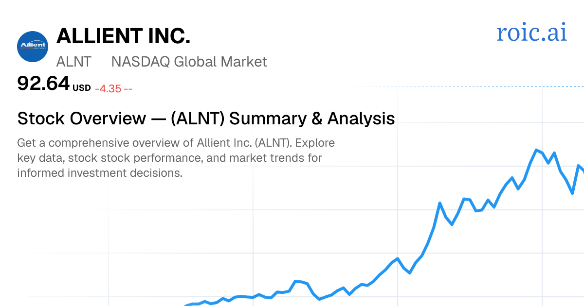 Allient Inc. Stock Overview — ALNT Summary & Analysis — Roic AI