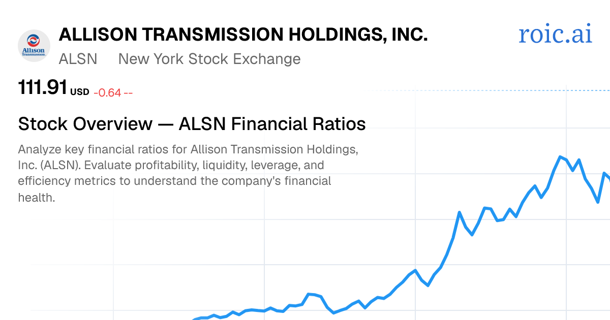 Allison Transmission Holdings, Inc. Financial Ratios — ALSN | Roic AI