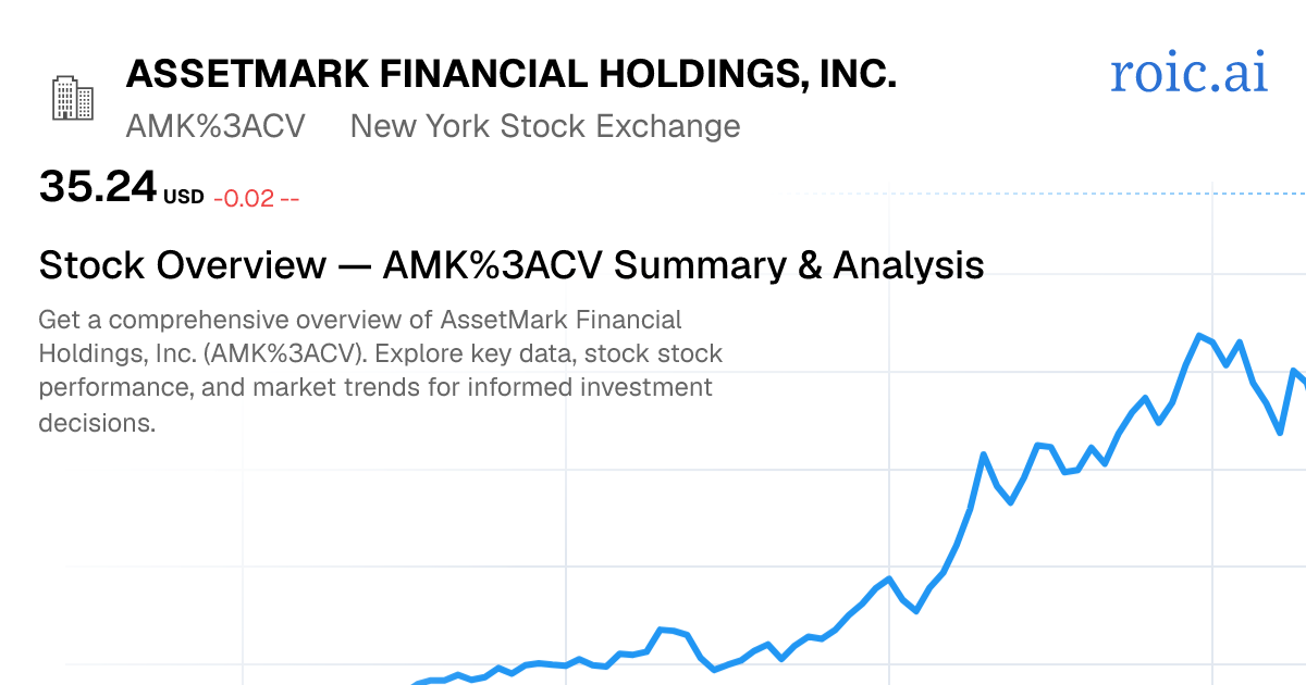 AssetMark Financial Holdings, Inc. Stock Report — AMK CV — Roic AI
