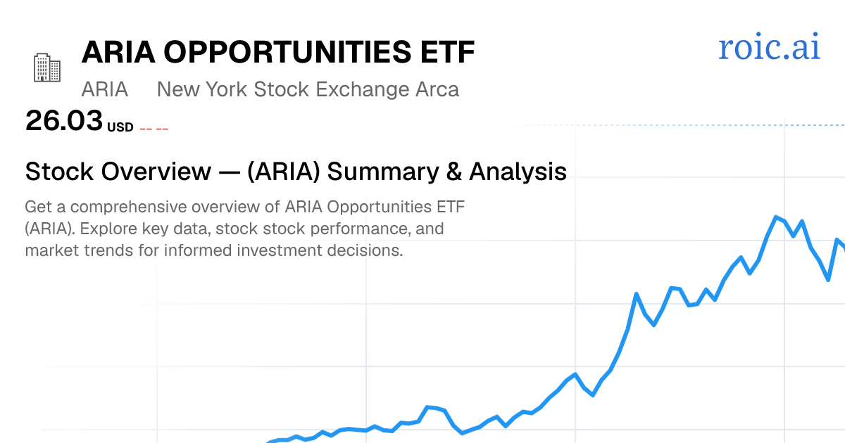 ARIAD Pharmaceuticals, Inc. Stock — ARIA Overview | Roic AI