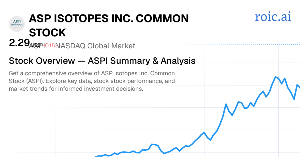 ASP Isotopes Inc. Common Stock Stock Report — ASPI Analysis — Roic AI