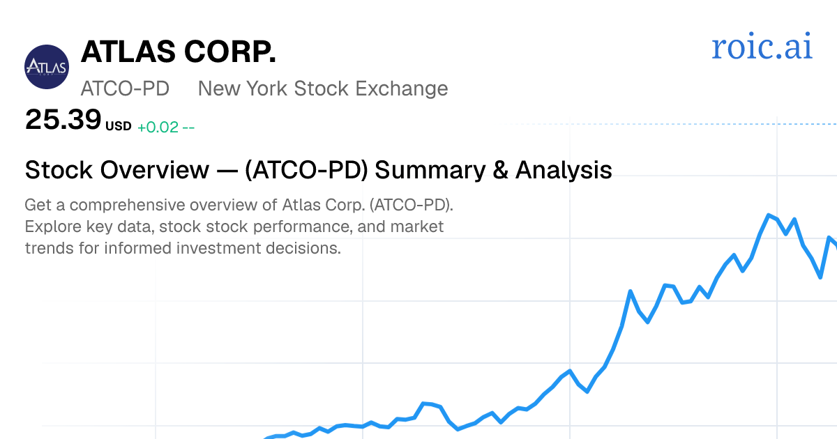 Atlas Corp. Stock Overview — ATCO-PD Summary & Analysis — Roic AI