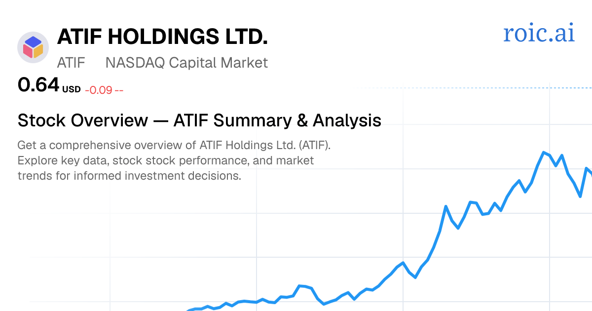 ATIF Holdings Limited Stock Report — ATIF Analysis — Roic AI