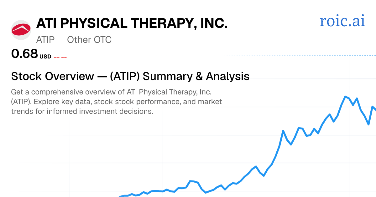 ATI Physical Therapy, Inc. Stock — ATIP Overview | Roic AI