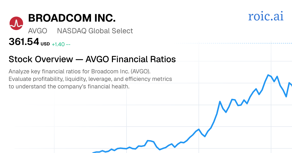 Broadcom Inc. Financial Ratios — AVGO Stock | Roic AI