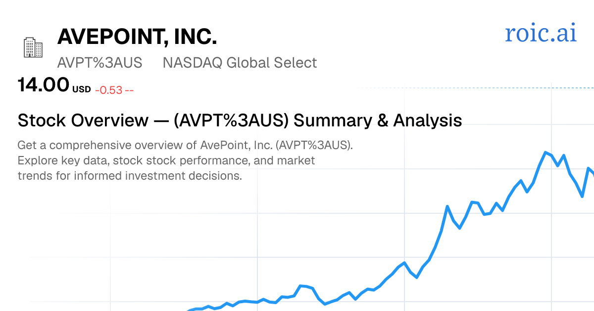 AvePoint, Inc. Stock Overview — AVPT US Summary & Analysis — Roic AI