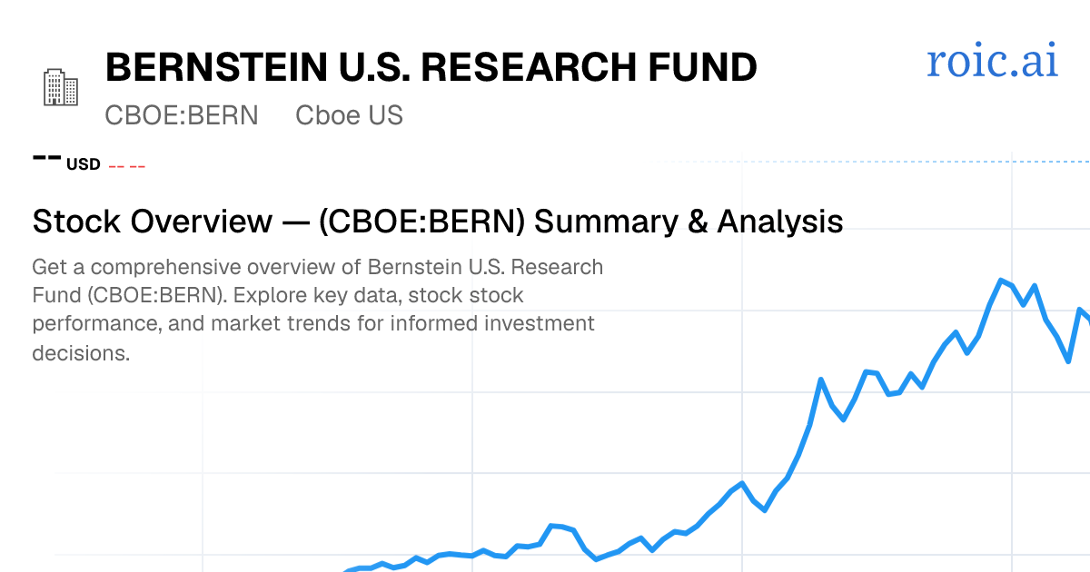 Bernstein U.S. Research Fund Stock — BERN Overview | Roic AI
