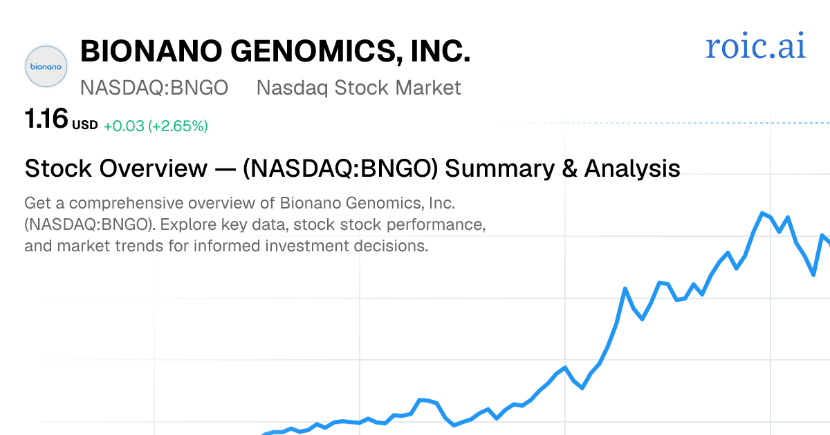 Bionano Genomics, Inc. Stock — BNGO Overview — Roic AI