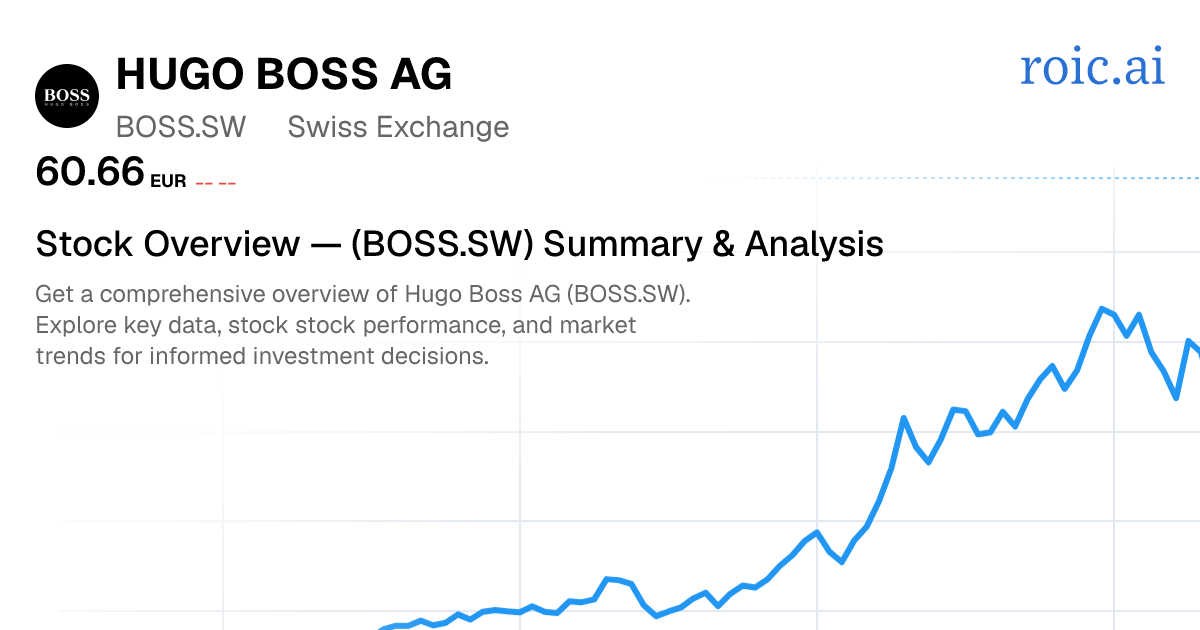 Hugo Boss AG Stock Overview — BOSS.SW Summary & Analysis — Roic AI