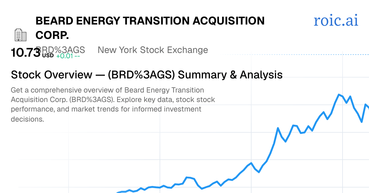 Beard Energy Transition Acquisition Corp. Stock — BRD GS Overview — Roic AI