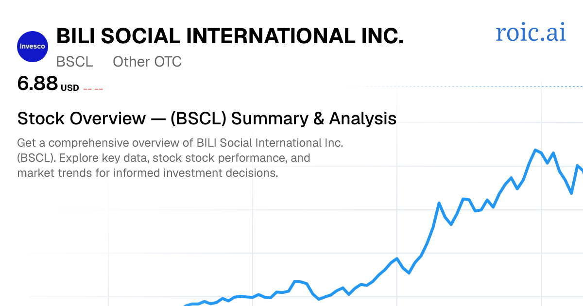 Invesco BulletShares 2021 Corporate Bond ETF Stock — BSCL Overview ...