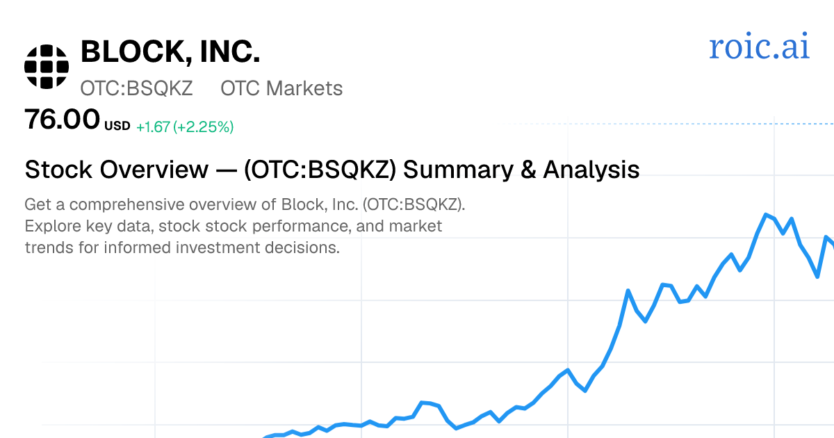 Block, Inc. Stock Overview — BSQKZ Summary & Analysis | Roic AI