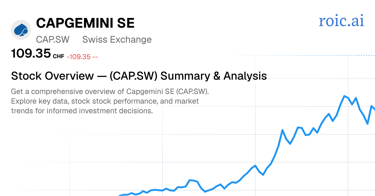 Capgemini SE Stock Overview — CAP.SW Summary & Analysis — Roic AI