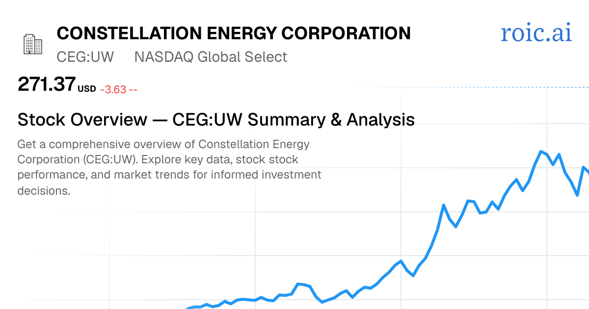 Constellation Energy Corporation Stock Report — CEG UW | Roic AI