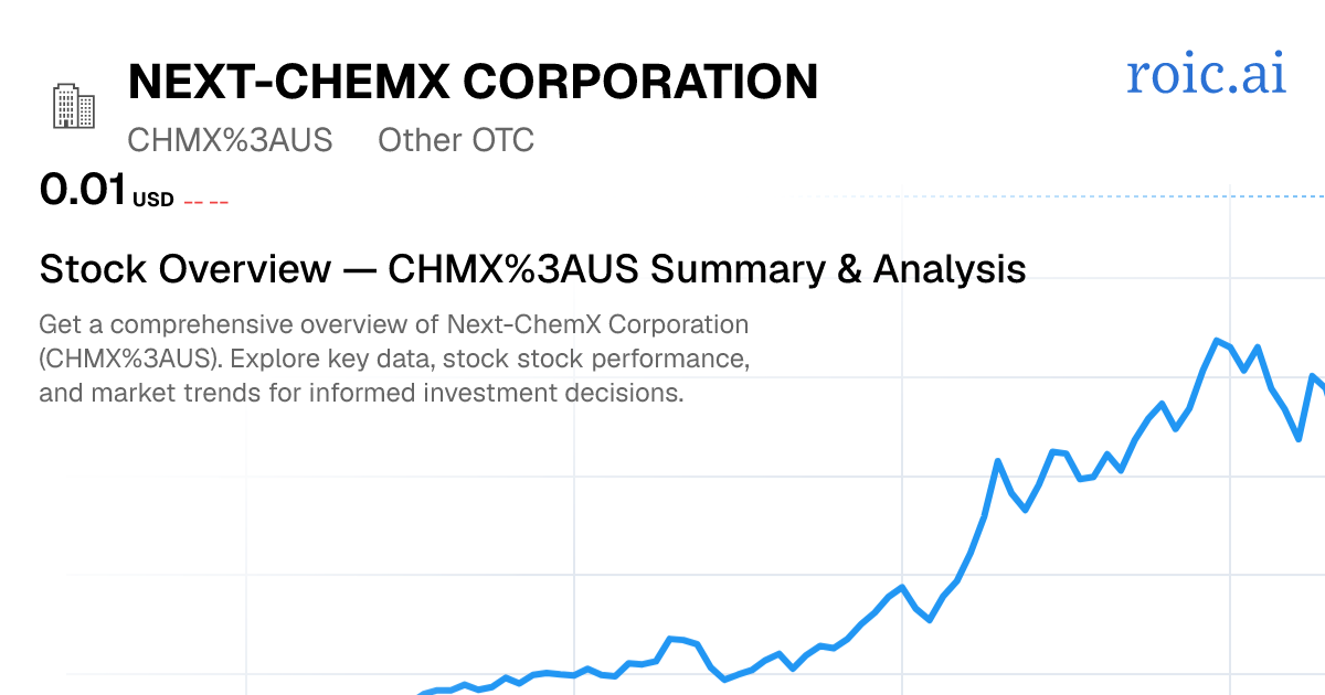 NEXT-ChemX Corporation Stock Report — CHMX US Analysis — Roic AI