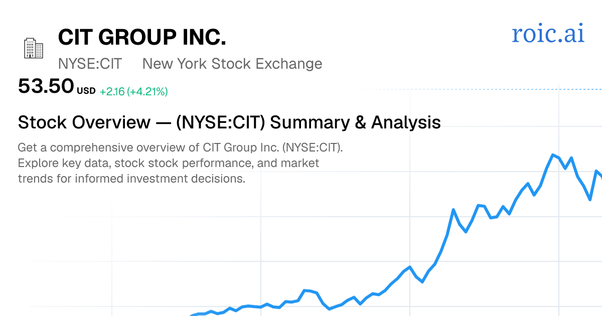 CIT Group Inc. Stock Overview — CIT GS Summary & Analysis — Roic AI