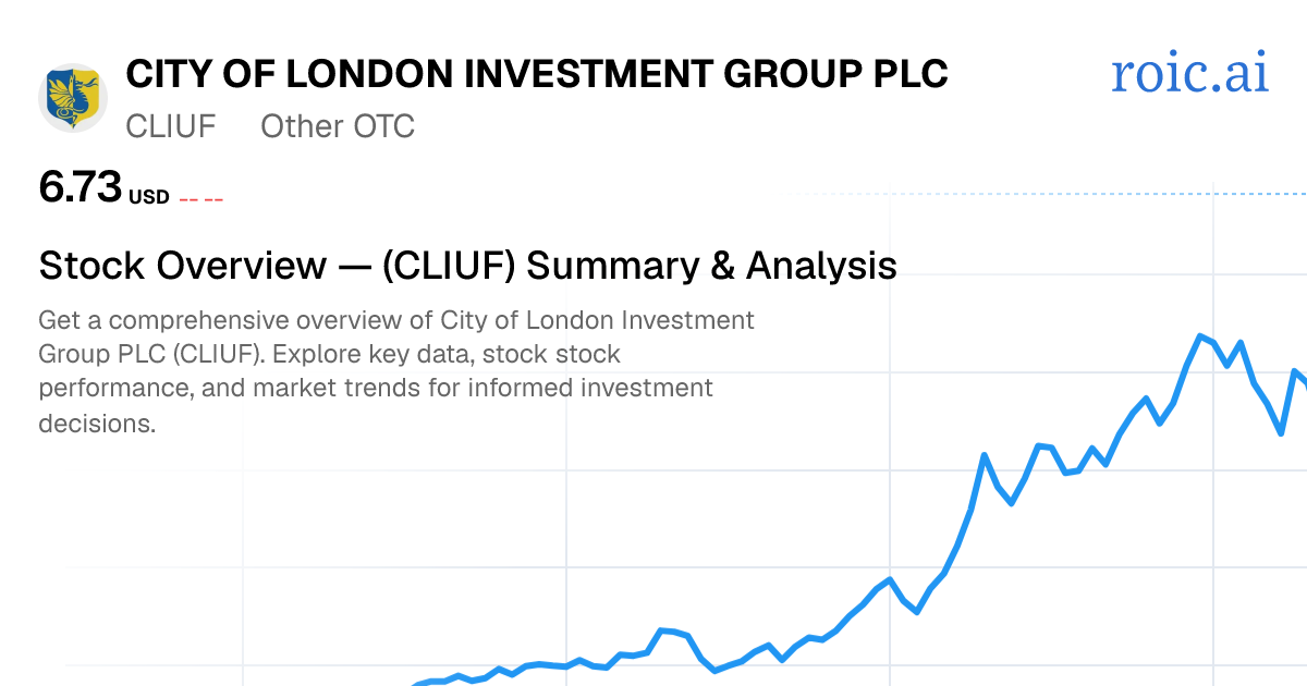 City of London Investment Group PLC Stock — CLIUF Overview — Roic AI
