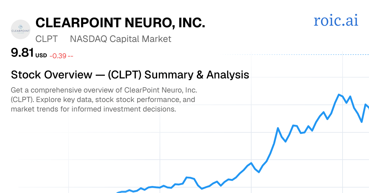 ClearPoint Neuro, Inc. Stock — CLPT Overview | Roic AI