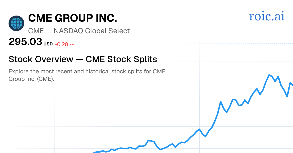 CME Stock Split History: Dates & Ratios (2026) | Roic AI