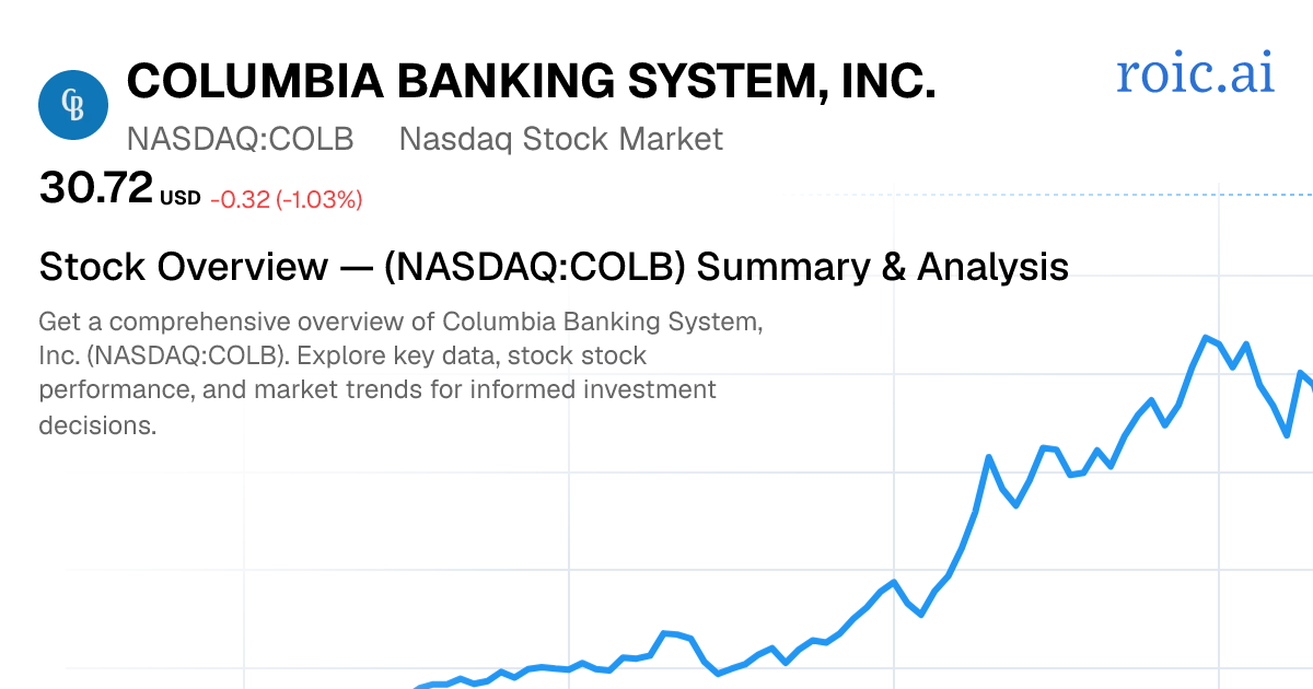 Columbia Banking System, Inc. Stock — COLB Overview — Roic AI