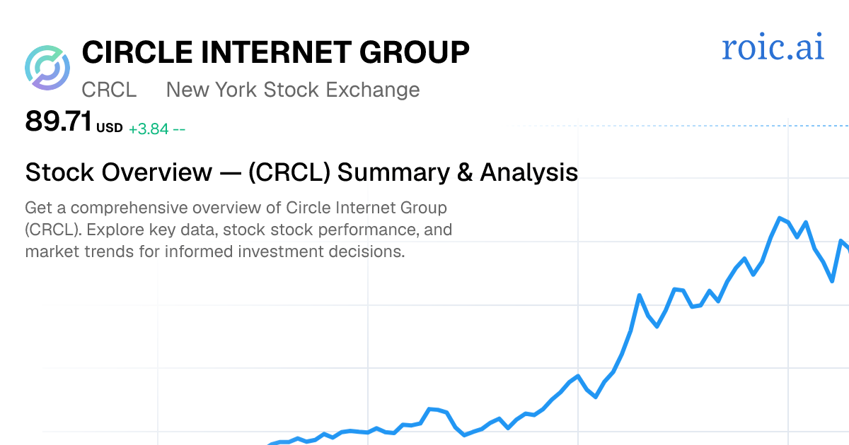 Circle Internet Group Stock — CRCL Overview | Roic AI