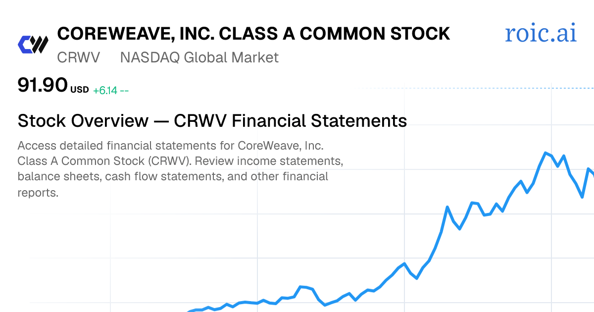 coreweave-inc-class-a-common-stock-financial-statements-crwv-roic-ai