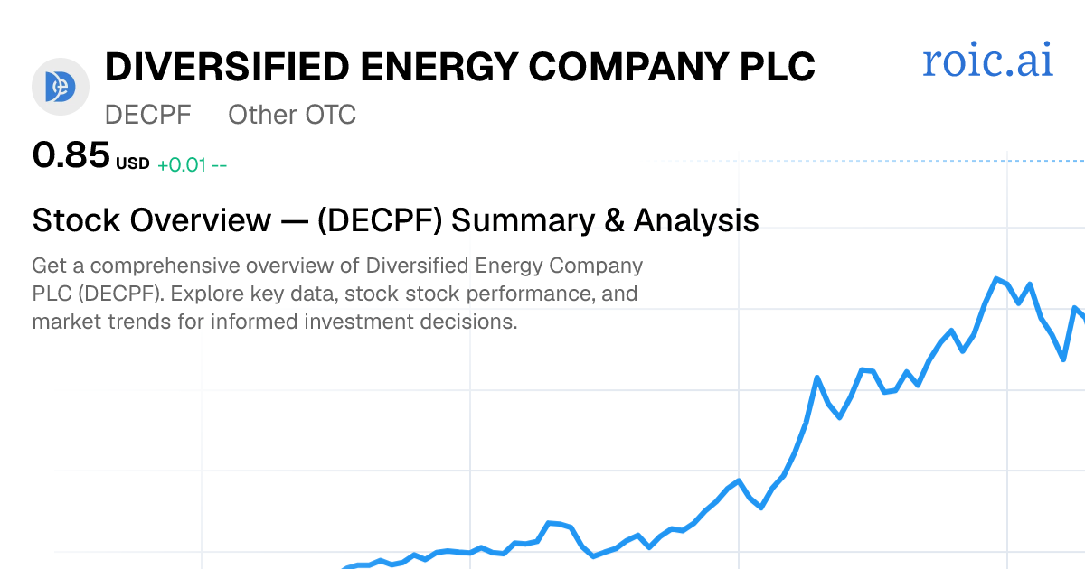 Diversified Energy Company PLC Stock — DECPF Overview — Roic AI