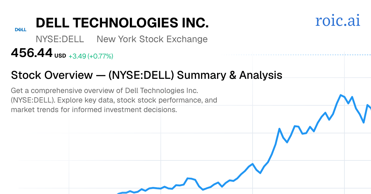 Dell Technologies Inc. Stock — DELL Overview | Roic AI