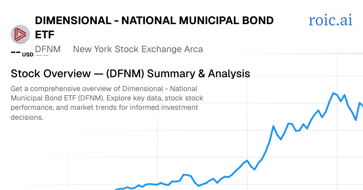 Dimensional - National Municipal Bond ETF Stock — DFNM Overview | Roic AI