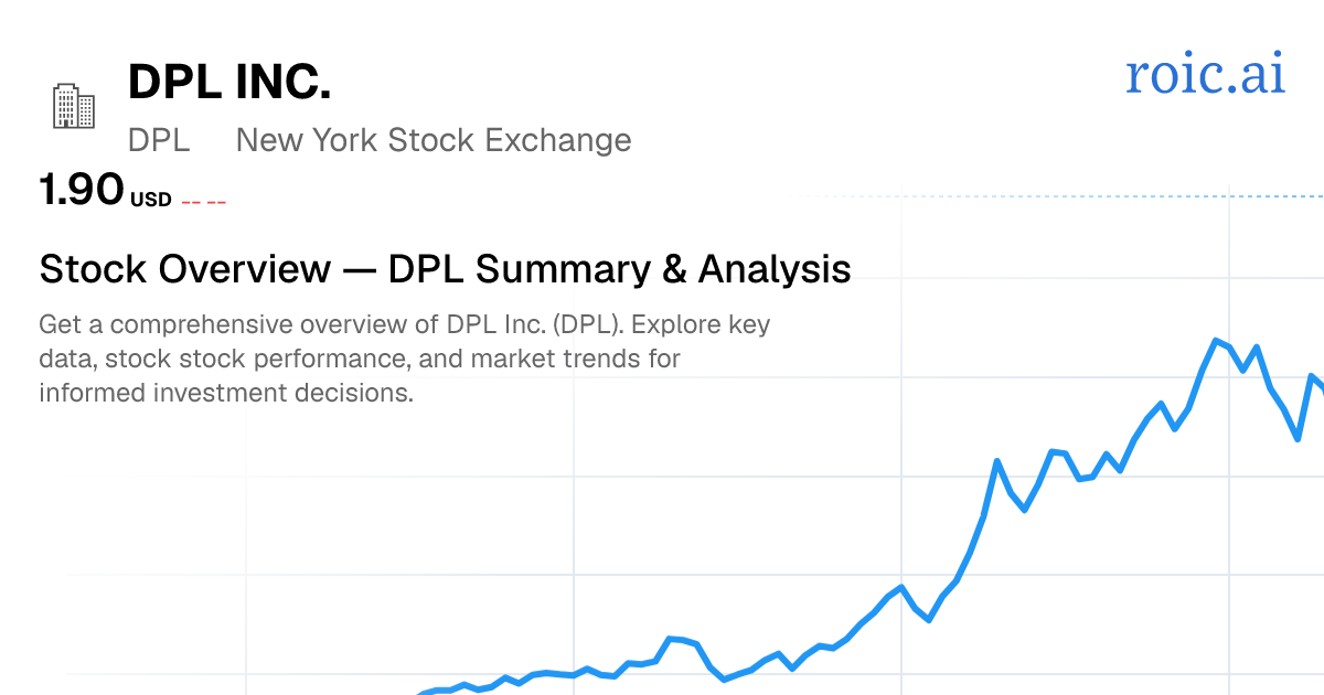 DPL Inc. Stock Report — DPL Analysis — Roic AI